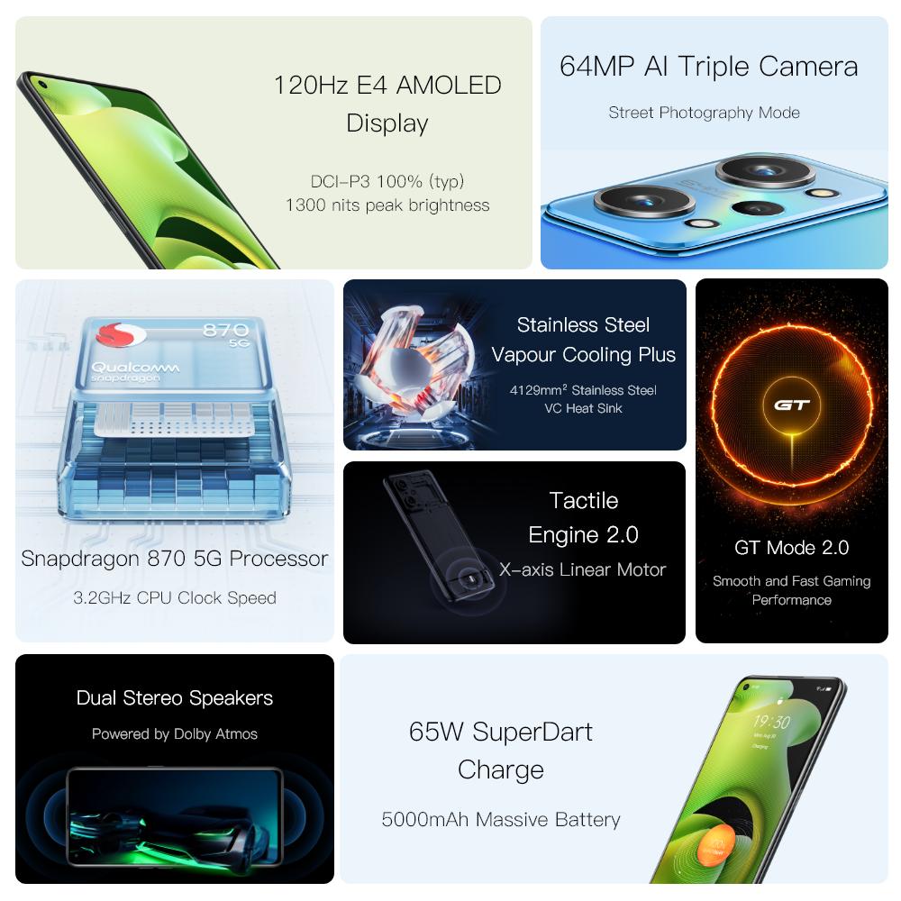 [World Premiere In Stock]realme GT Neo 2 5G New Smartphone Snapdragon 870 Octa Core 128GB/256GB 6.62" 120Hz E4 AMOLED 5000mAh