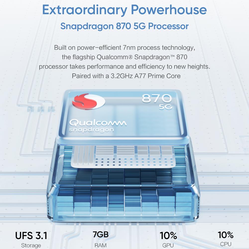 [World Premiere In Stock]realme GT Neo 2 5G New Smartphone Snapdragon 870 Octa Core 128GB/256GB 6.62" 120Hz E4 AMOLED 5000mAh